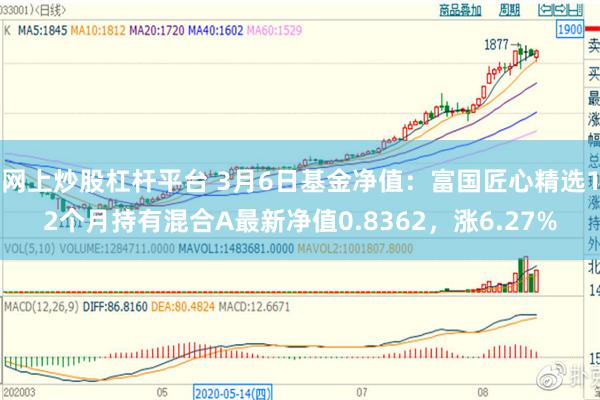 网上炒股杠杆平台 3月6日基金净值：富国匠心精选12个月持有混合A最新净值0.8362，涨6.27%