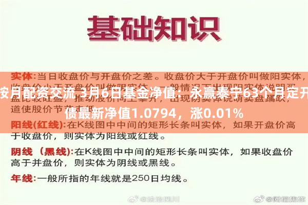 按月配资交流 3月6日基金净值：永赢泰宁63个月定开债最新净值1.0794，涨0.01%