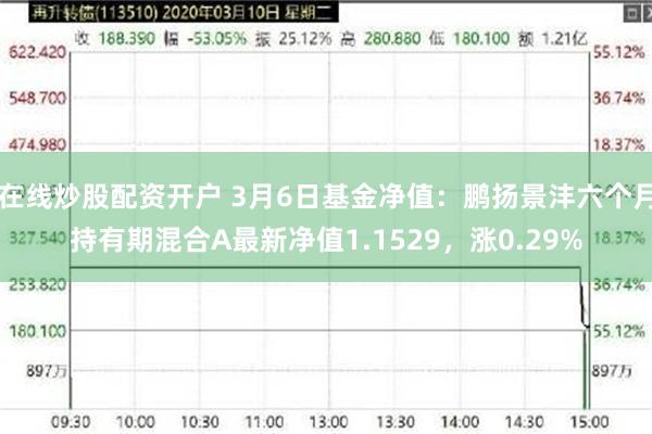 在线炒股配资开户 3月6日基金净值：鹏扬景沣六个月持有期混合A最新净值1.1529，涨0.29%