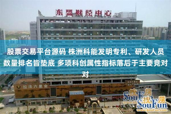 股票交易平台源码 株洲科能发明专利、研发人员数量排名皆垫底 多项科创属性指标落后于主要竞对