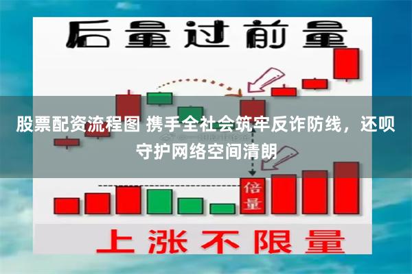 股票配资流程图 携手全社会筑牢反诈防线，还呗守护网络空间清朗