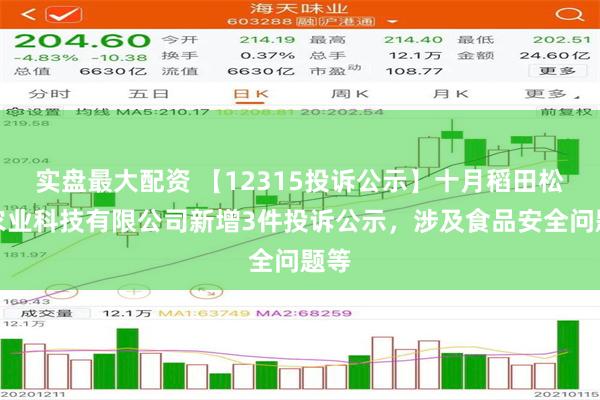 实盘最大配资 【12315投诉公示】十月稻田松原农业科技有限公司新增3件投诉公示，涉及食品安全问题等