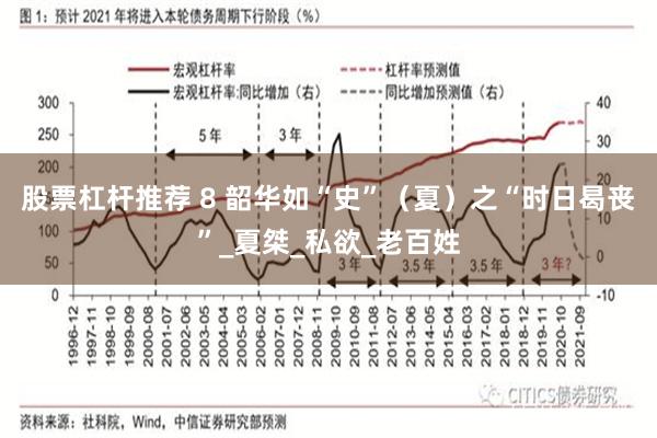 股票杠杆推荐 8 韶华如“史”（夏）之“时日曷丧”_夏桀_私欲_老百姓