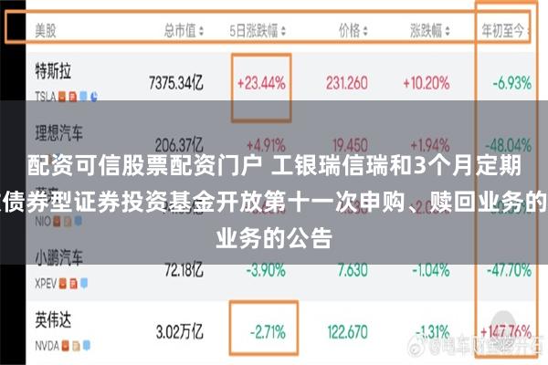 配资可信股票配资门户 工银瑞信瑞和3个月定期开放债券型证券投资基金开放第十一次申购、赎回业务的公告