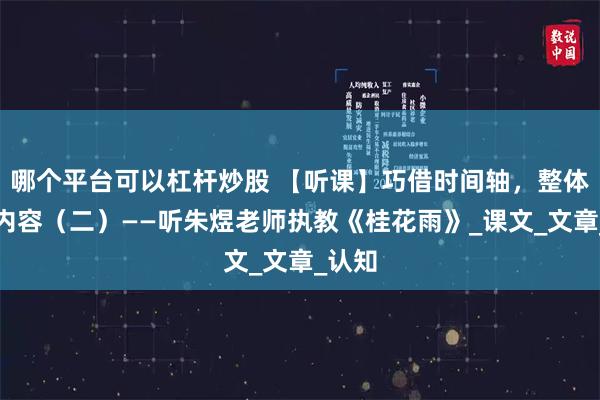哪个平台可以杠杆炒股 【听课】巧借时间轴，整体感知内容（二）——听朱煜老师执教《桂花雨》_课文_文章_认知
