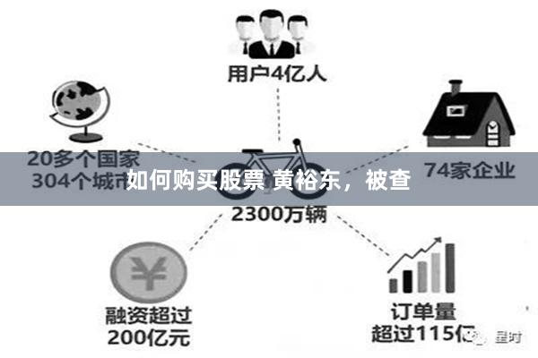 如何购买股票 黄裕东，被查