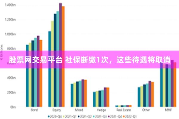 股票网交易平台 社保断缴1次，这些待遇将取消