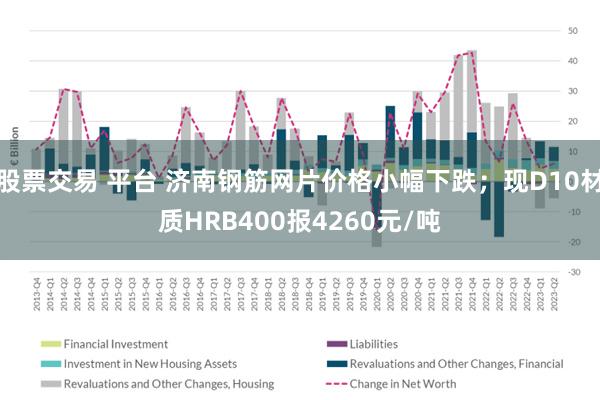 股票交易 平台 济南钢筋网片价格小幅下跌；现D10材质HRB400报4260元/吨