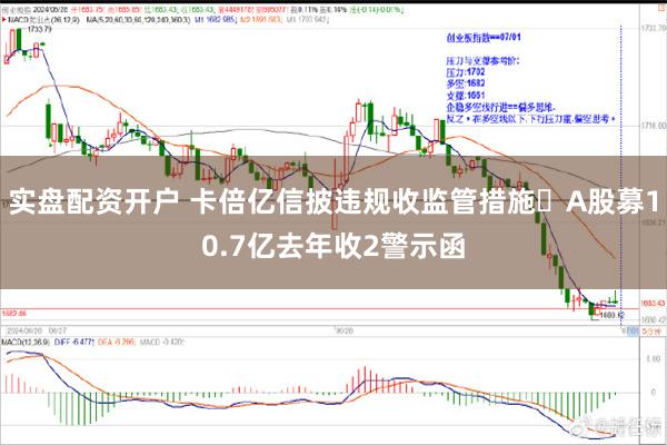 实盘配资开户 卡倍亿信披违规收监管措施 A股募10.7亿去年收2警示函