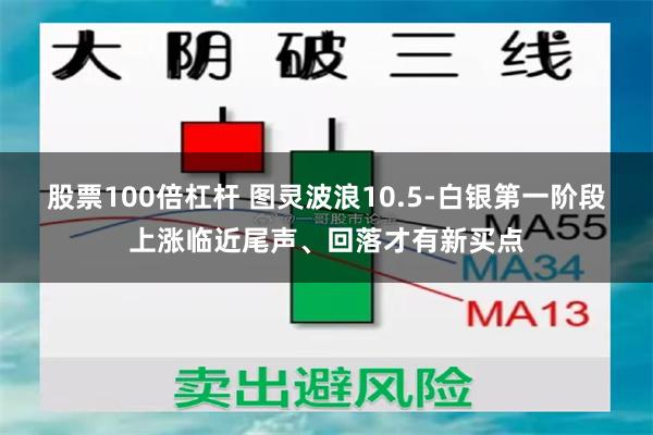 股票100倍杠杆 图灵波浪10.5-白银第一阶段上涨临近尾声、回落才有新买点
