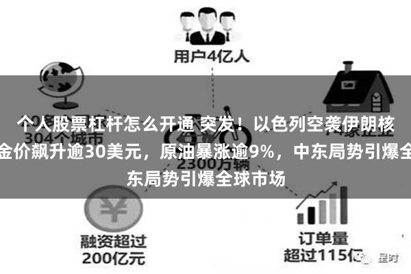 个人股票杠杆怎么开通 突发！以色列空袭伊朗核设施，金价飙升逾30美元，原油暴涨逾9%，中东局势引爆全球市场