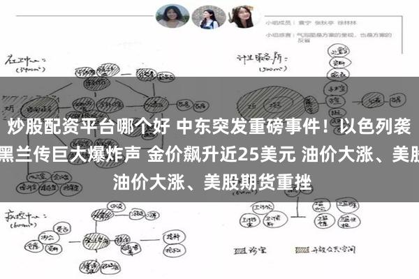 炒股配资平台哪个好 中东突发重磅事件！以色列袭击伊朗 德黑兰传巨大爆炸声 金价飙升近25美元 油价大涨、美股期货重挫
