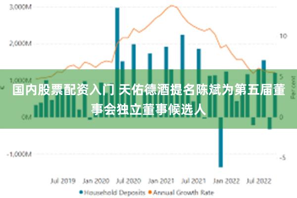 国内股票配资入门 天佑德酒提名陈斌为第五届董事会独立董事候选人
