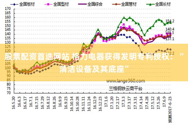 股票配资首选网站 格力电器获得发明专利授权：“清洁设备及其底座”