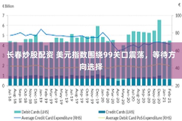 长春炒股配资 美元指数围绕99关口震荡，等待方向选择