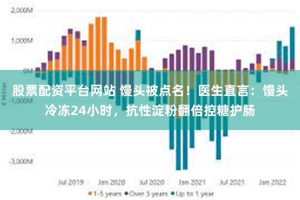 股票配资平台网站 馒头被点名！医生直言：馒头冷冻24小时，抗性淀粉翻倍控糖护肠