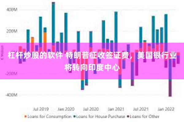 杠杆炒股的软件 特朗普征收签证费，美国银行业将转向印度中心