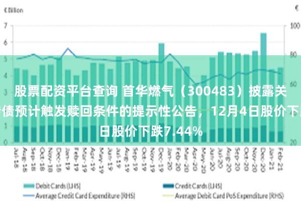 股票配资平台查询 首华燃气（300483）披露关于首华转债预计触发赎回条件的提示性公告，12月4日股价下跌7.44%