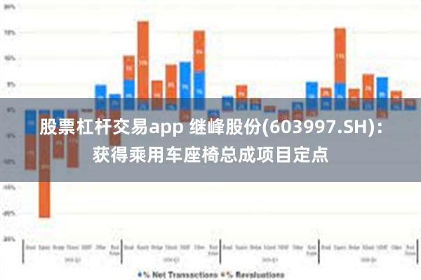 股票杠杆交易app 继峰股份(603997.SH)：获得乘用车座椅总成项目定点