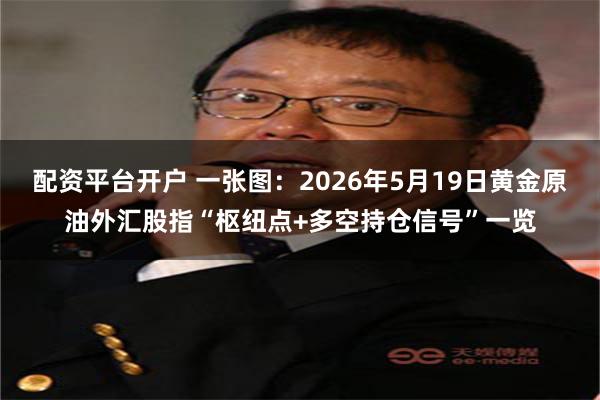 配资平台开户 一张图：2026年5月19日黄金原油外汇股指“枢纽点+多空持仓信号”一览