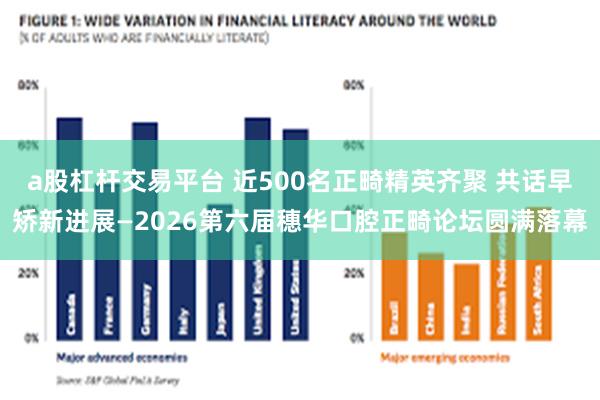 a股杠杆交易平台 近500名正畸精英齐聚 共话早矫新进展—2026第六届穗华口腔正畸论坛圆满落幕
