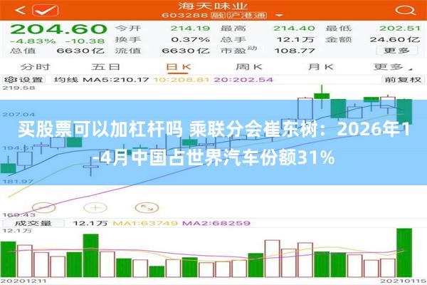 买股票可以加杠杆吗 乘联分会崔东树:2026年1-4月中国占世界汽车份额31%