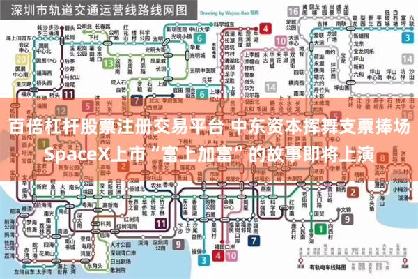 百倍杠杆股票注册交易平台 中东资本挥舞支票捧场SpaceX上市“富上加富”的故事即将上演