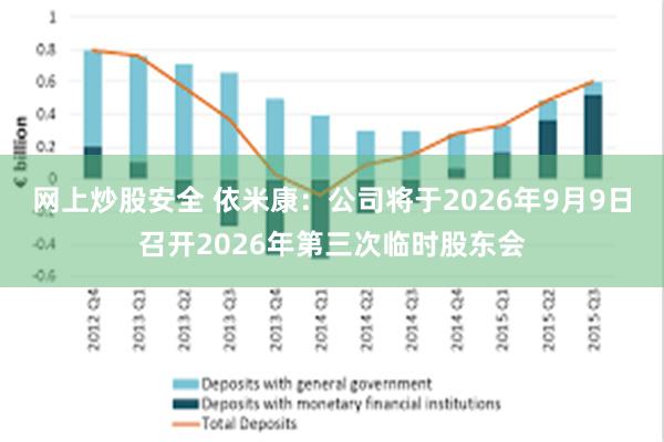 网上炒股安全 依米康：公司将于2026年9月9日召开2026年第三次临时股东会
