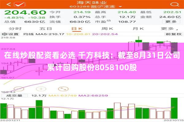 在线炒股配资看必选 千方科技：截至8月31日公司累计回购股份8058100股