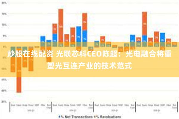 炒股在线配资 光联芯科CEO陈超:光电融合将重塑光互连产业的技术范式