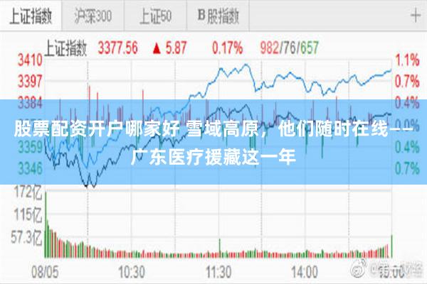 股票配资开户哪家好 雪域高原，他们随时在线——广东医疗援藏这一年